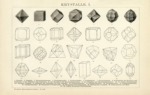 Kristalle formen mathematik - formen,