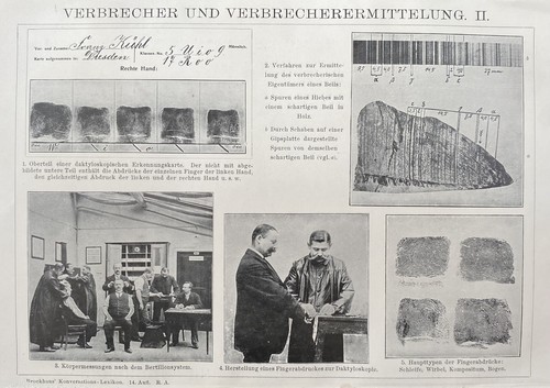 Antike grafik varia - antike,
